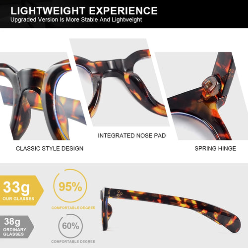 Una promo PACOSHOP24.COM mette in vetrina Occhiali anti luce blu Unisex wayfarer retrò vintage: montatura tartarugata, design classico, nasello integrato, cerniera a molla. Grafico: 33g e 95% di comfort vs. occhiali normali da 38g con 60% di comfort.